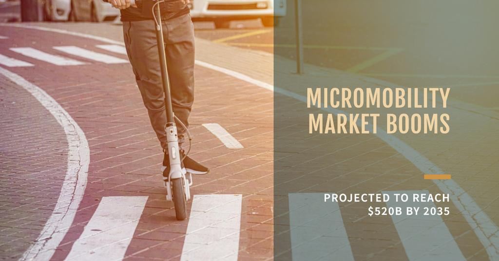 Micromobility Market Projected to Reach $520 Billion by 2035